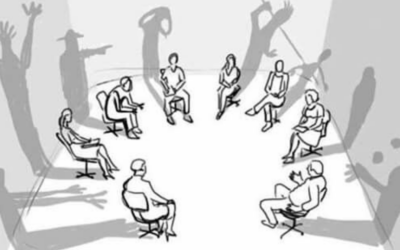Personality: 7 Essential Powerful Forces That Shape You